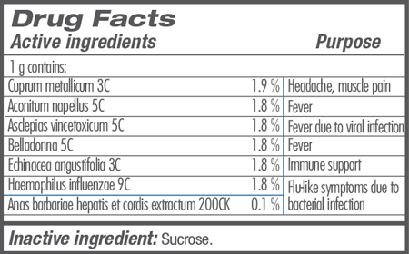 Guna Flu 0.21 oz Supplement Facts