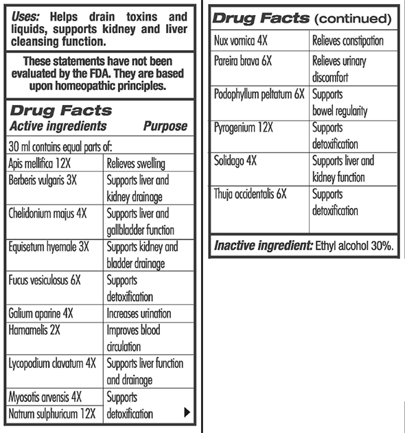 Guna Deep Cleanse 1 fl oz Supplement Facts