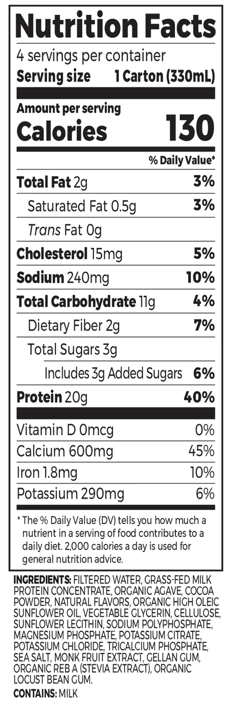 Clean Protein Grass Fed Protein Shake Creamy Chocolate Fudge 4 Pack Supplement Facts