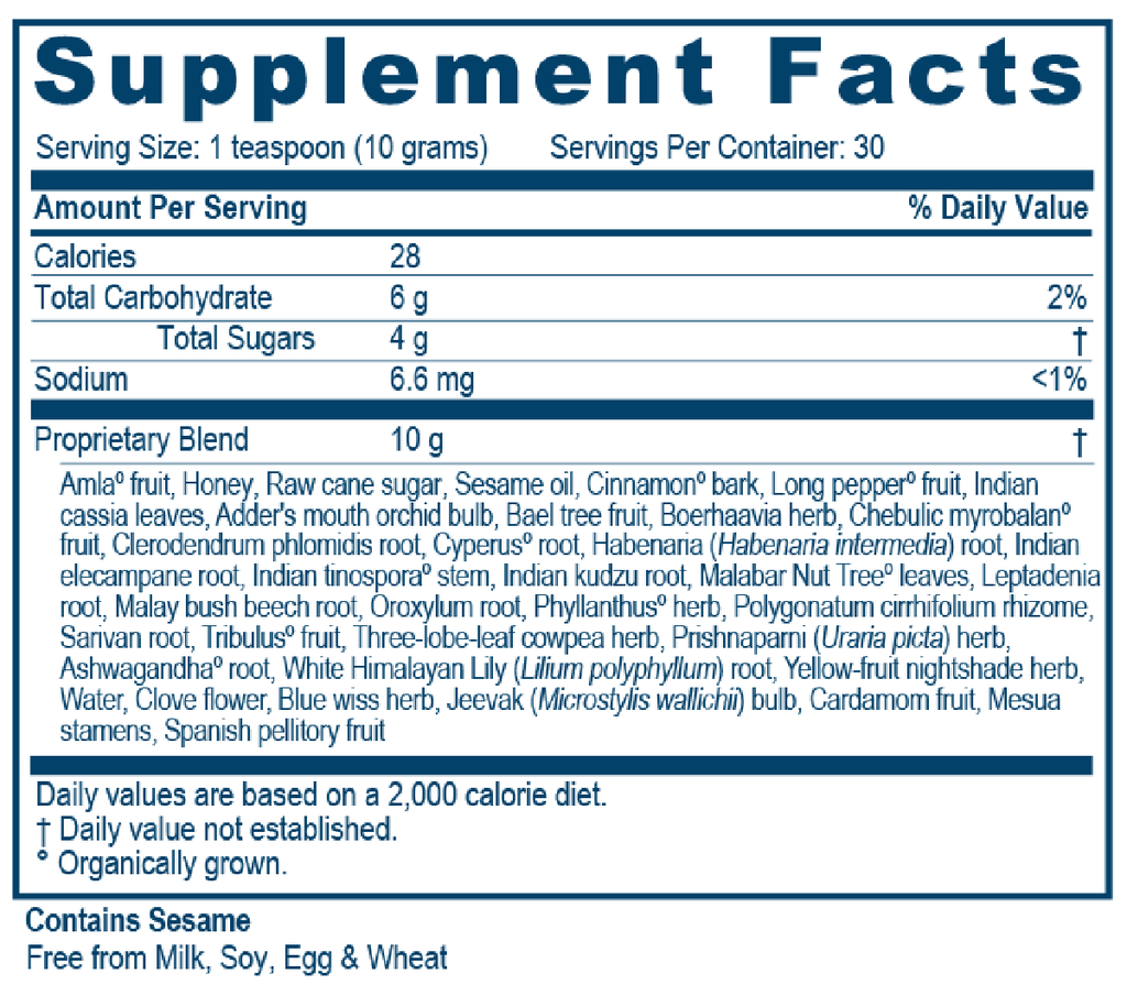 Amla Plex 30 Servings Supplement Facts