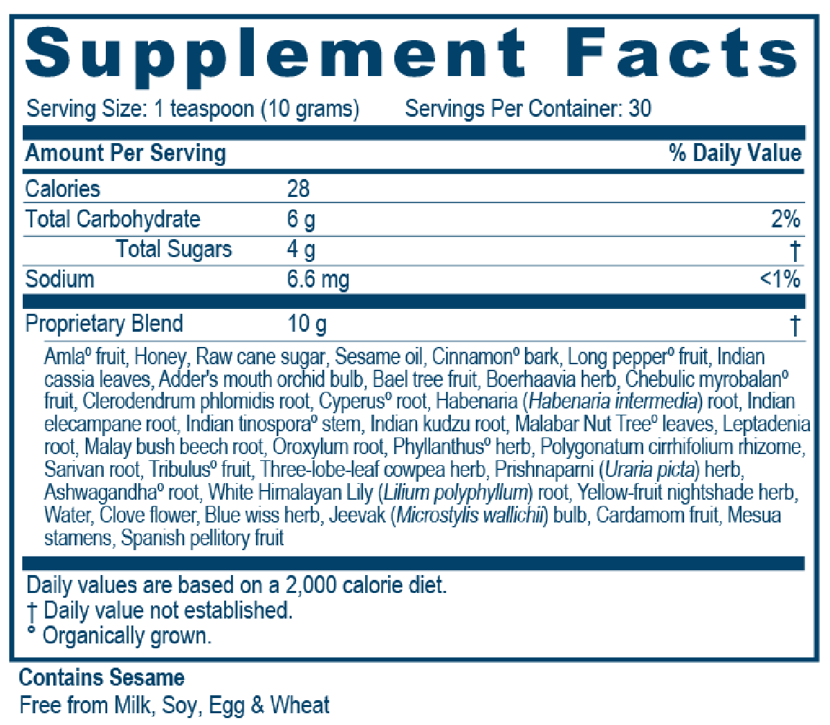 Amla Plex 30 Servings Supplement Facts