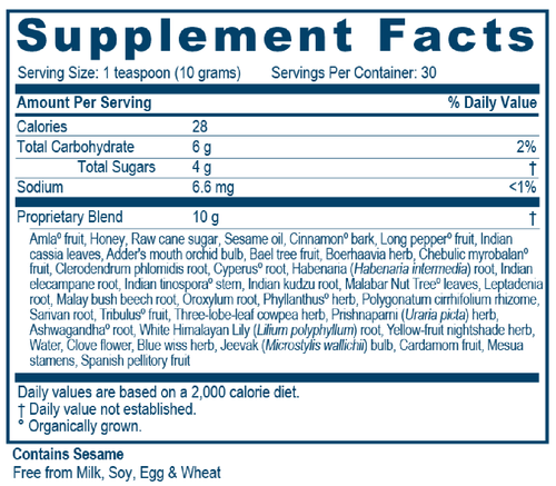 Amla Plex 30 Servings Supplement Facts