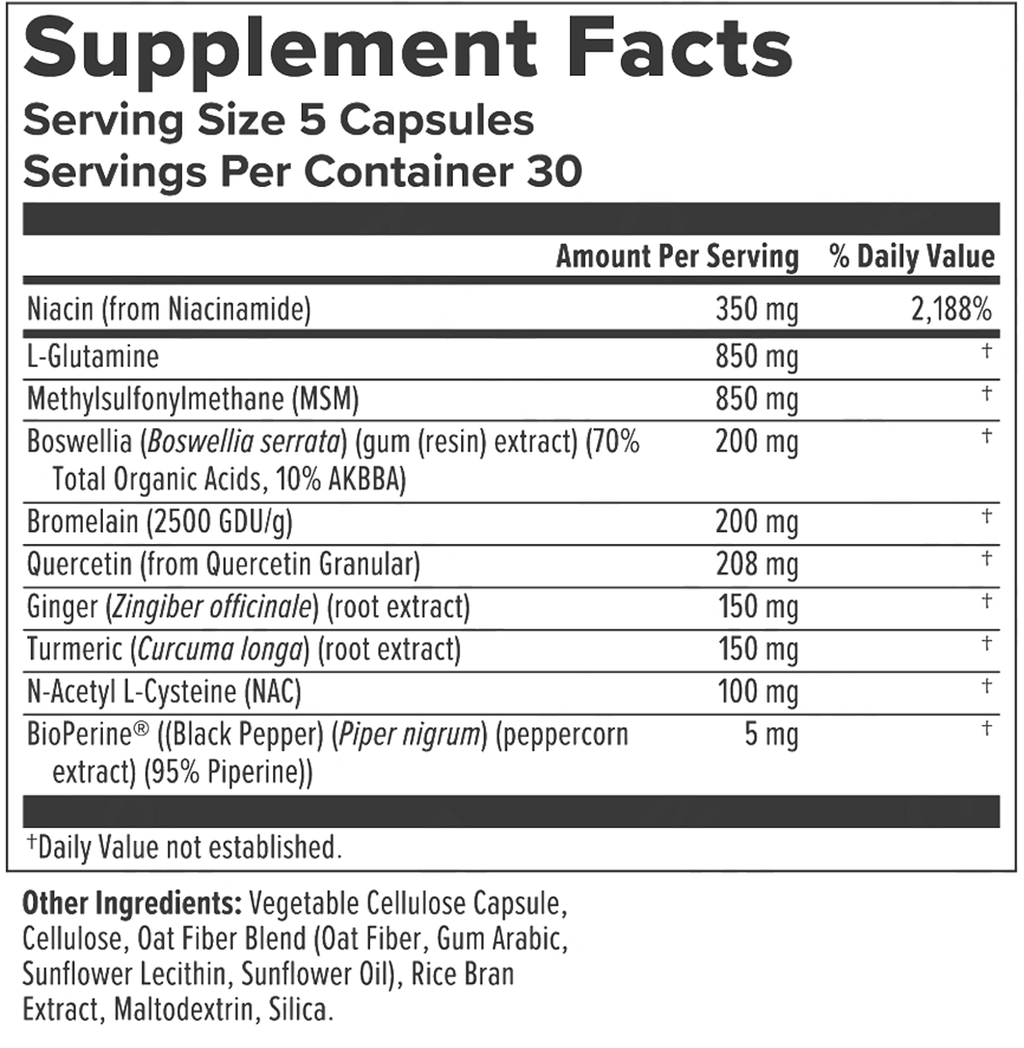 BioInflaMax 150 Capsules Supplement Facts