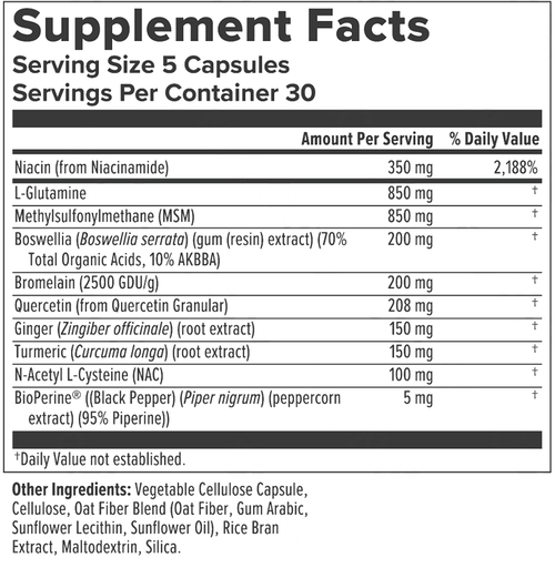 BioInflaMax 150 Capsules Supplement Facts