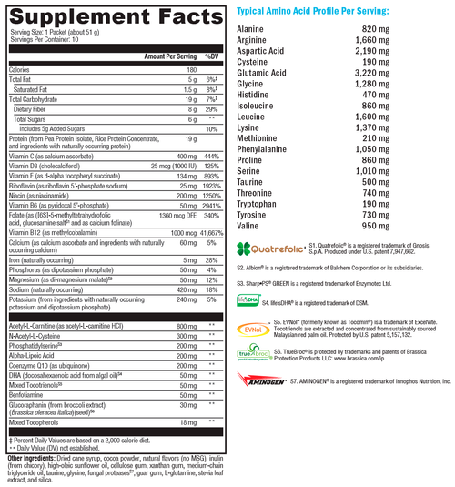 BrainSustain™ Creamy Chocolate 10 Servings Supplement Facts