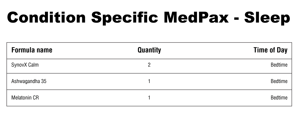 Condition Specific MedPax - Sleep Supplement Facts