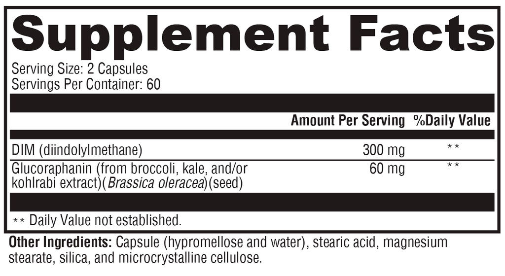 Hormone Protect® 120 Capsules Supplement Facts