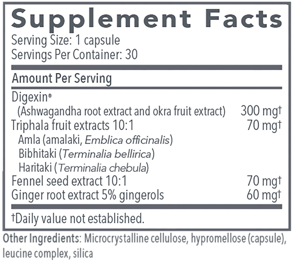 Motility Assist 30 Capsules Supplement Facts