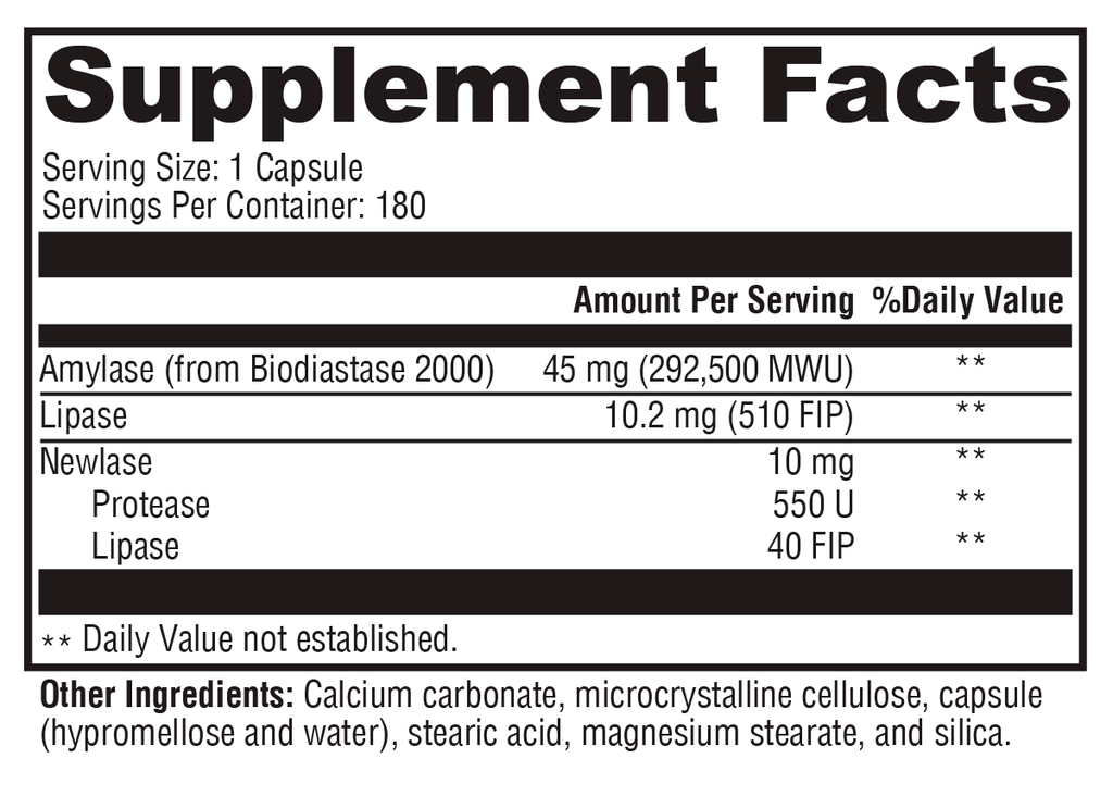 PanXyme pH™ 180 Capsules Supplement Facts