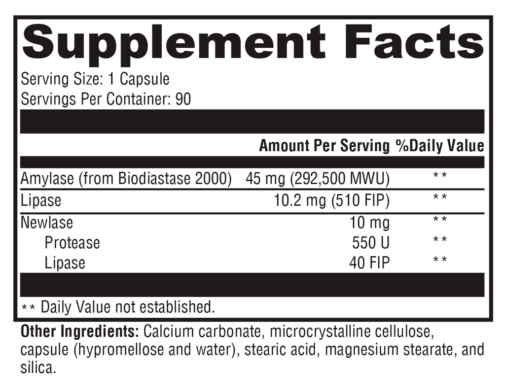 PanXyme pH™ 90 Capsules Supplement Facts