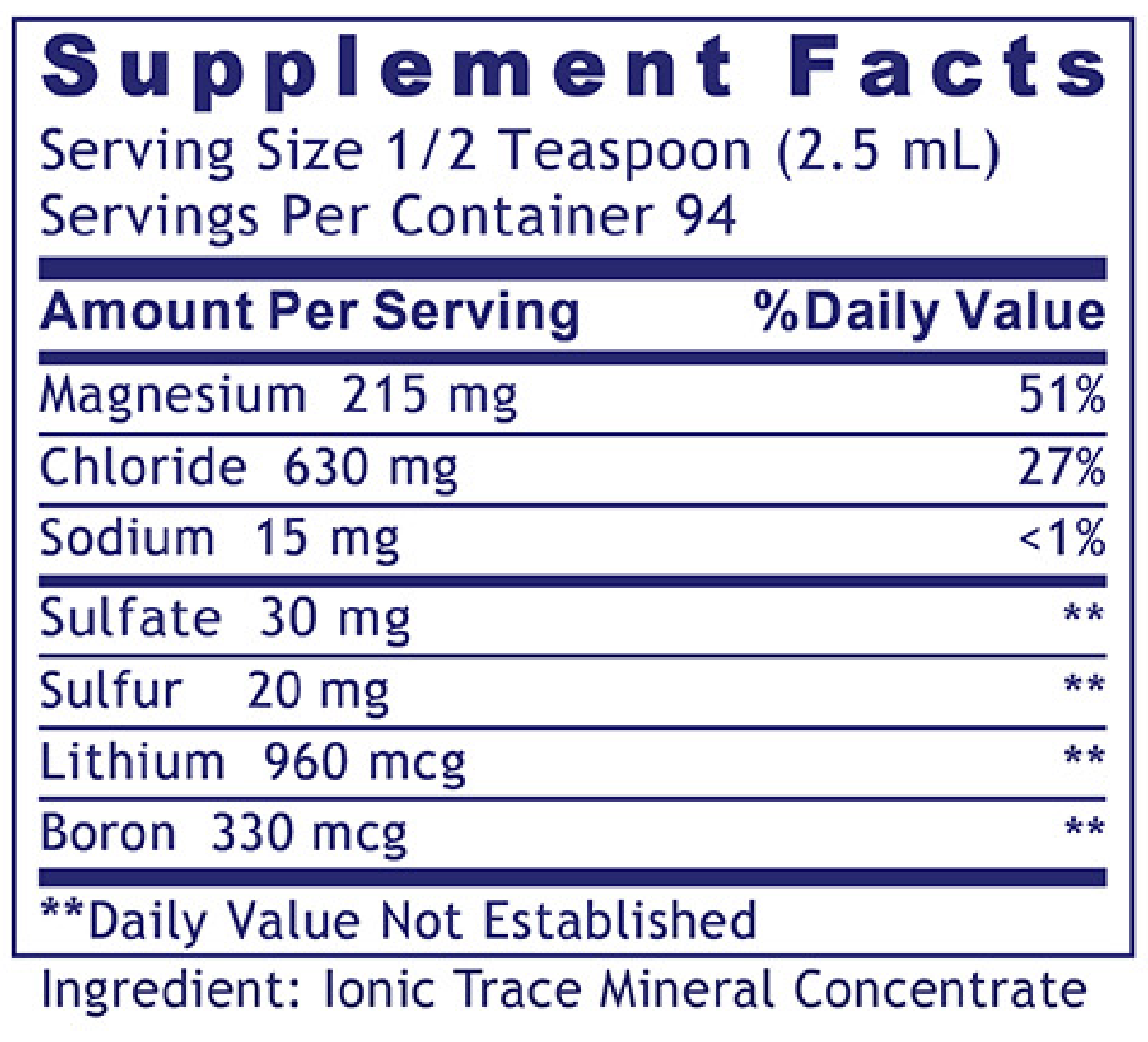 Premier pH Minerals 8 fl oz Supplement Facts