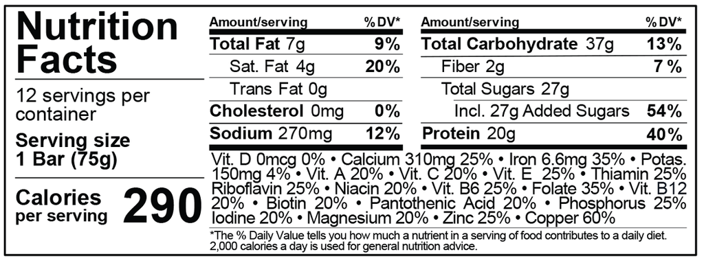 PROMAX Protein Bar Chocolate Chip Cookie Dough 12 Bars Supplement Facts