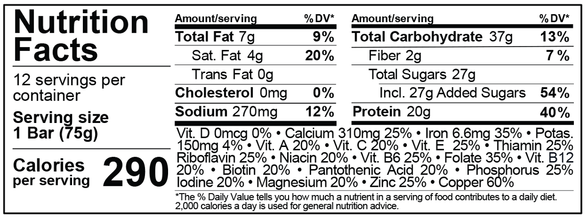PROMAX Protein Bar Chocolate Chip Cookie Dough 12 Bars Supplement Facts