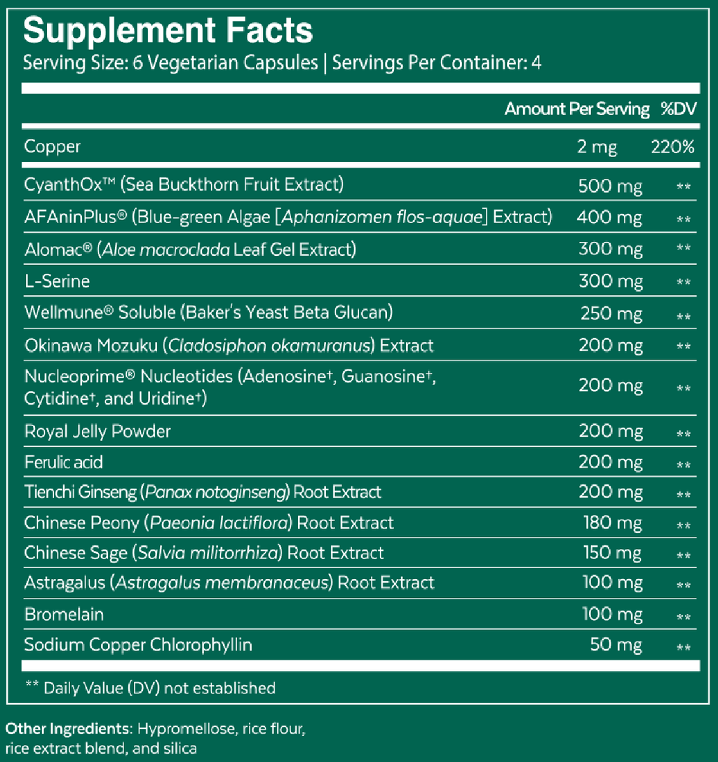Stem Cell 24 Capsules Supplement Facts
