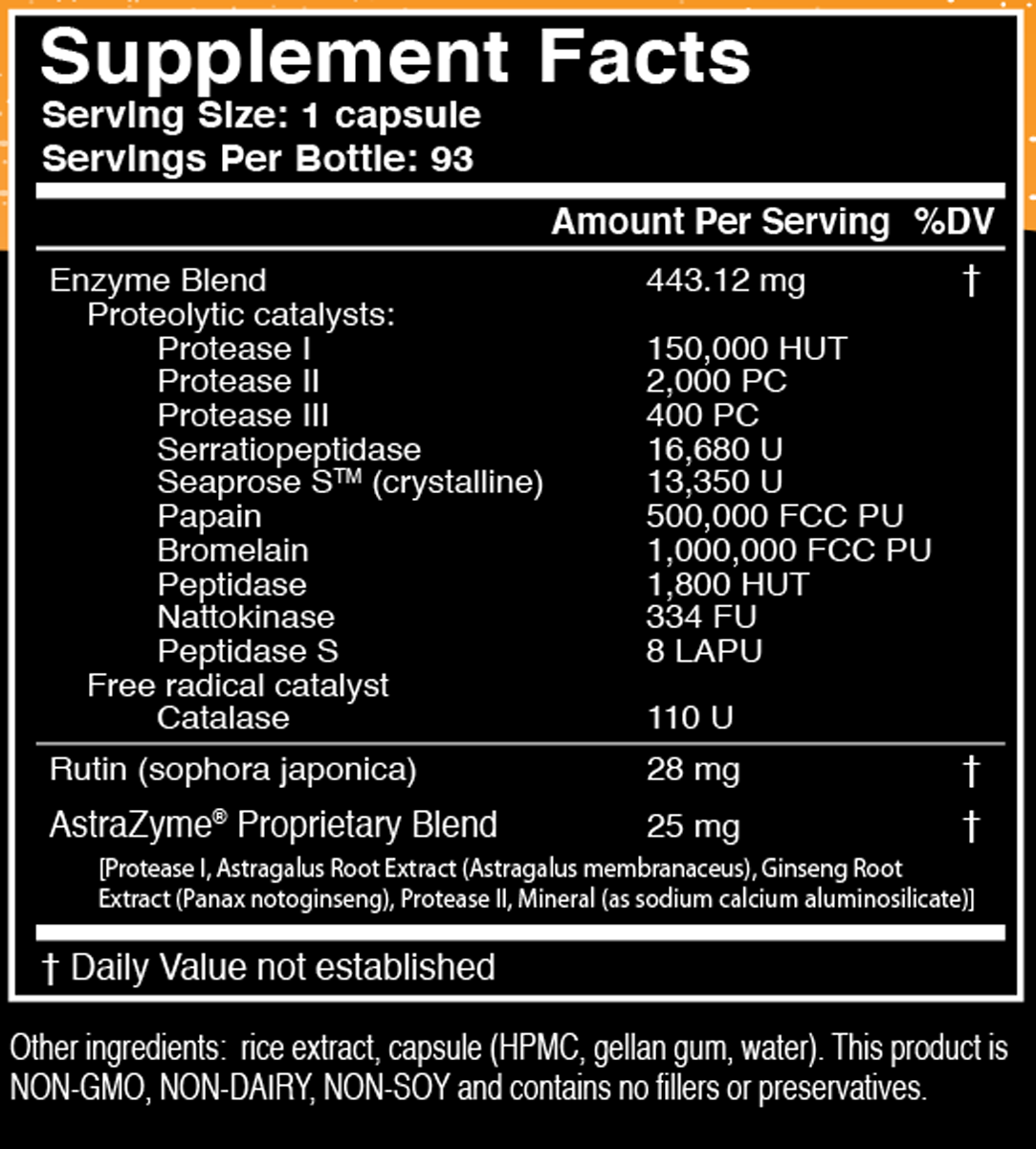 THERAXYM 93 Capsules Supplement Facts