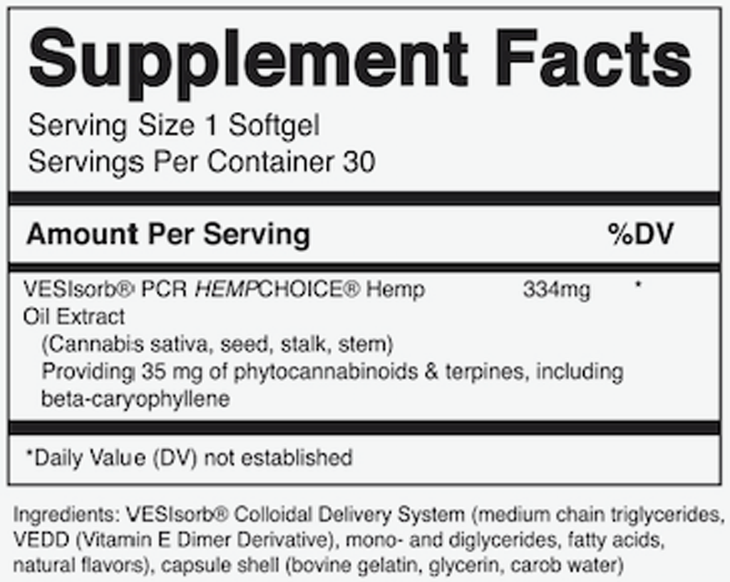 TruEase 30 Softgels Supplement Facts