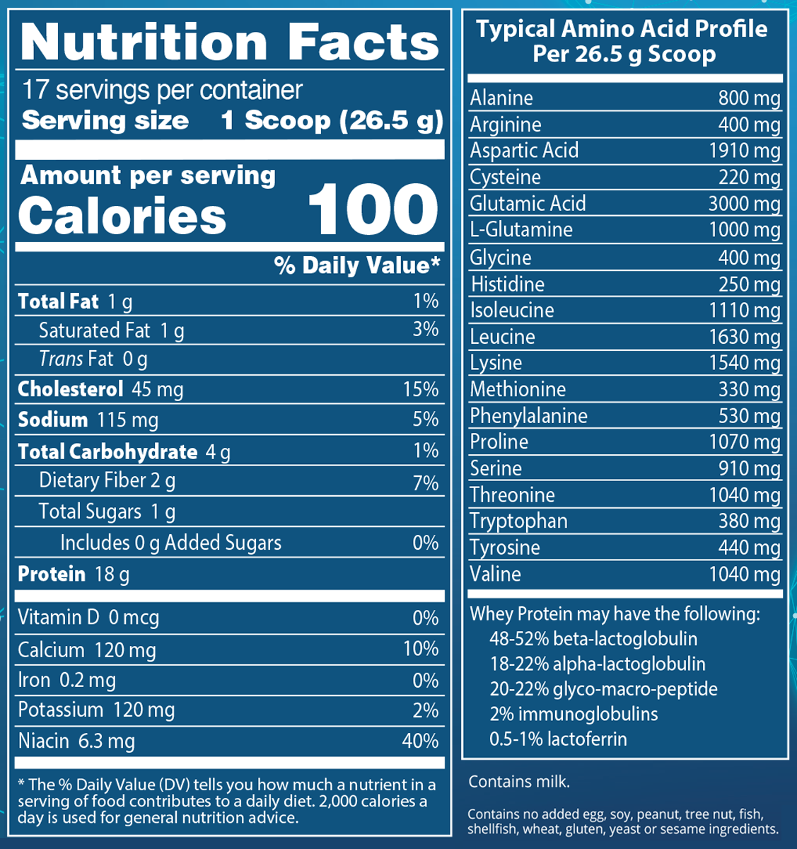 Whey Protein Vanilla 18 Servings Supplement Facts